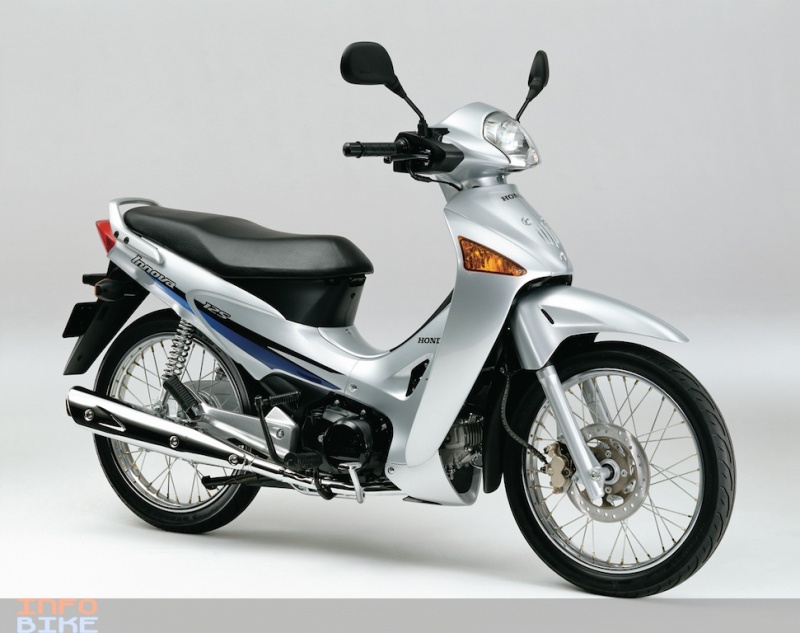 Honda ANF 125 Innova  teszt 2006