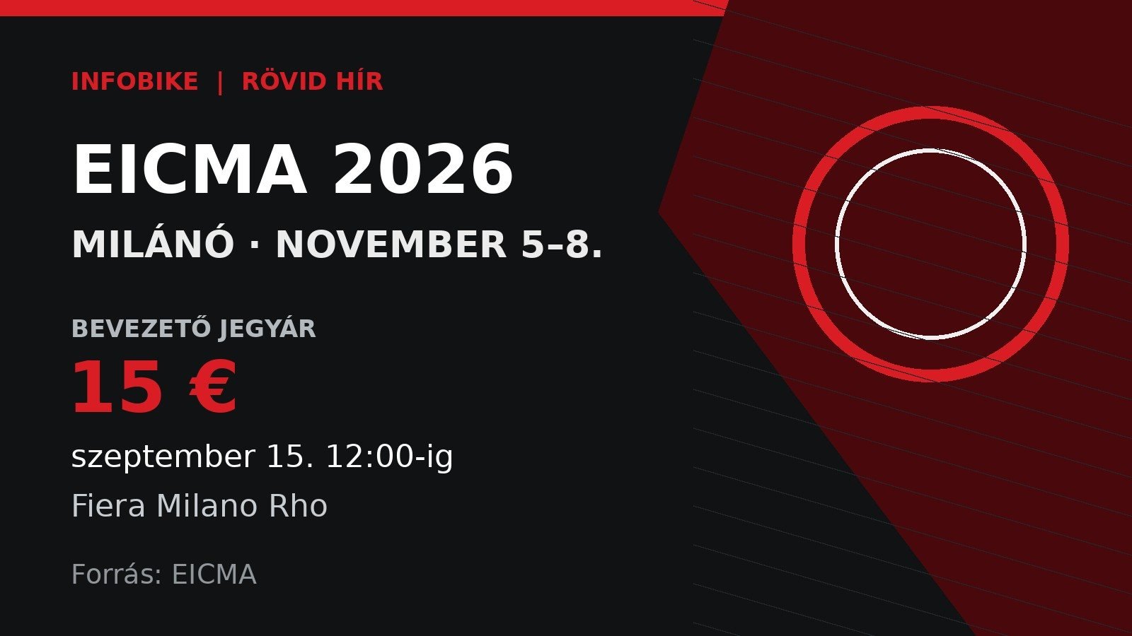 EICMA 2026: szeptember 15-ig 15 euró a belépő